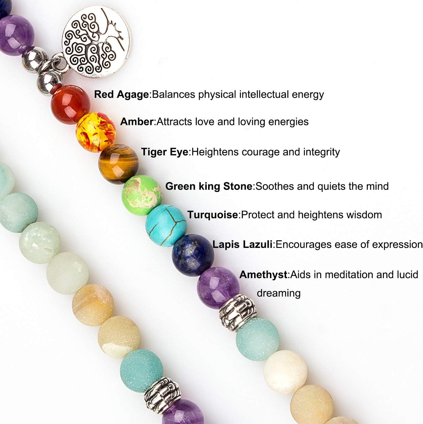 7 Chakras 108 Beads Meditation Japamala