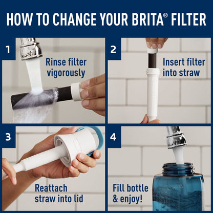 Brita Water Bottle Filter Replacements – Pack of 3