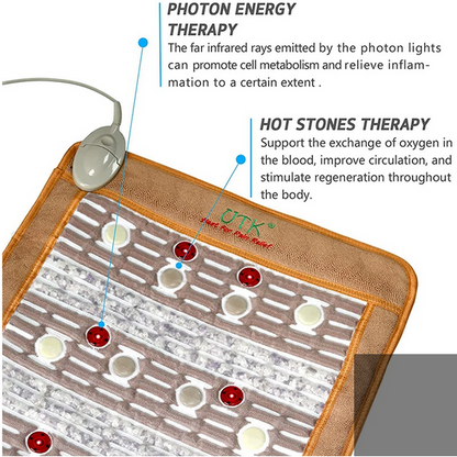 Photon Infrared Heating Mat for Pain