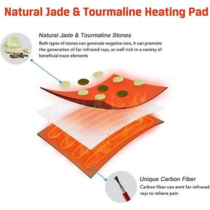 Infrared Heating Wrap for Neck Pain