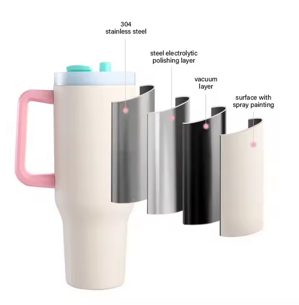 Double Wall Vacuum Insulated Tumbler