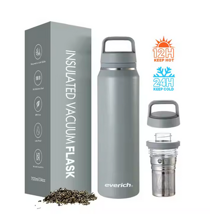 Eco-Friendly Stainless Steel Water Bottle