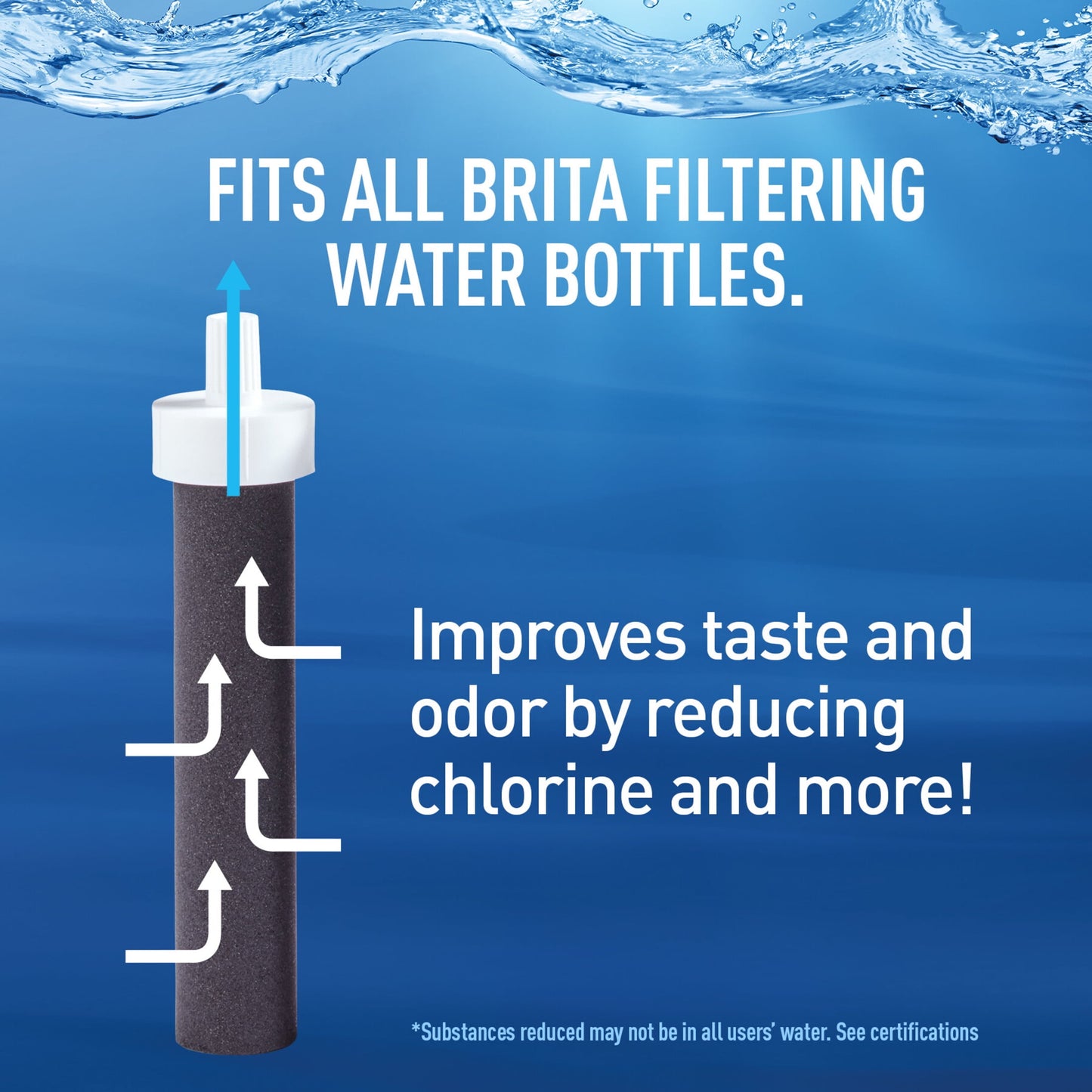 Brita Water Bottle Filter Replacements – Pack of 3